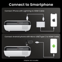 HAPPRUN H1 Native 1080P Bluetooth Projector