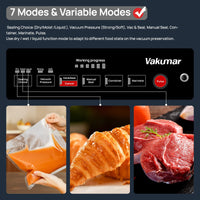 Vakumar Precision Vacuum Sealer Pro with Cutter