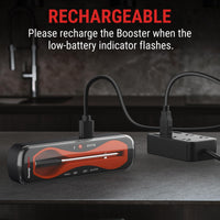 ThermoPro TempSpike Wireless Meat Thermometer