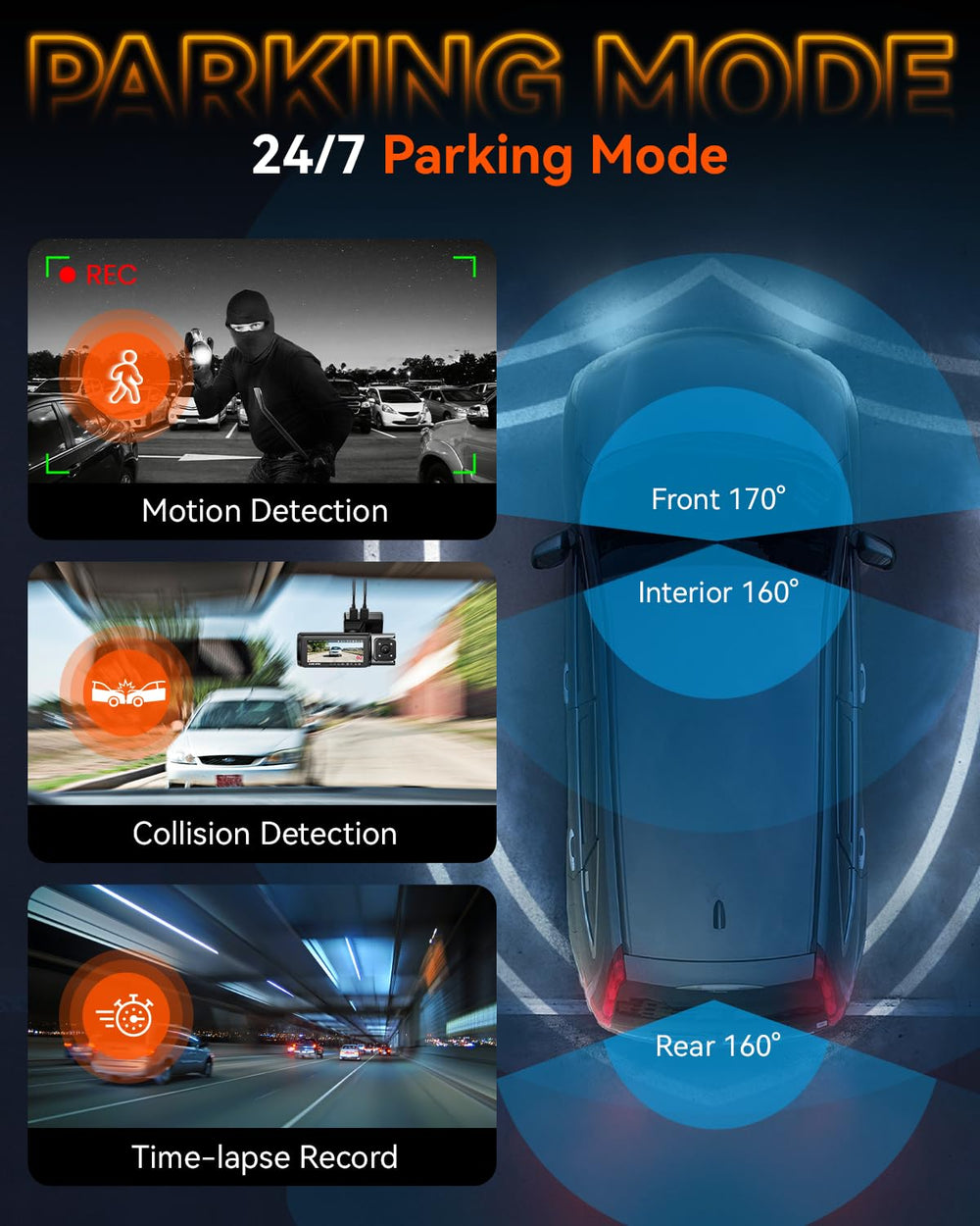 IIWEY 4 Channel 360° Dash Cam with STARVIS 2, 5GHz WiFi & 128GB Card