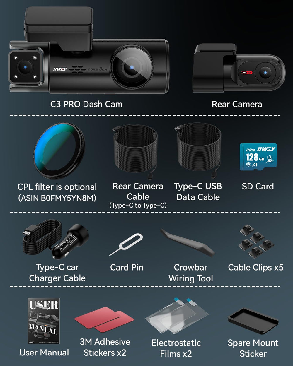 IIWEY 4 Channel 360° Dash Cam with STARVIS 2, 5GHz WiFi & 128GB Card