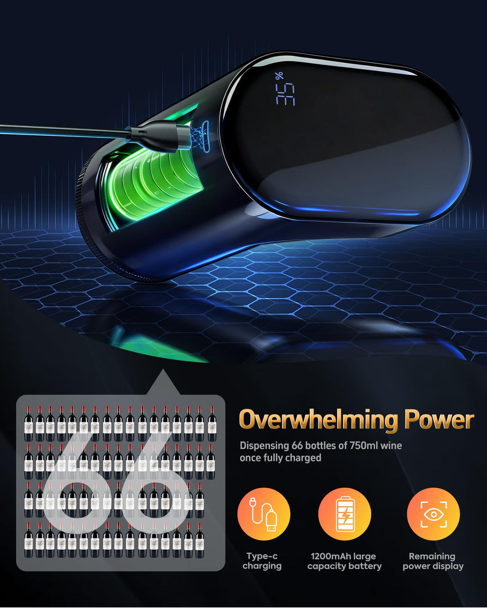 5-in-1 Smart Electric Wine Dispenser with Aerator