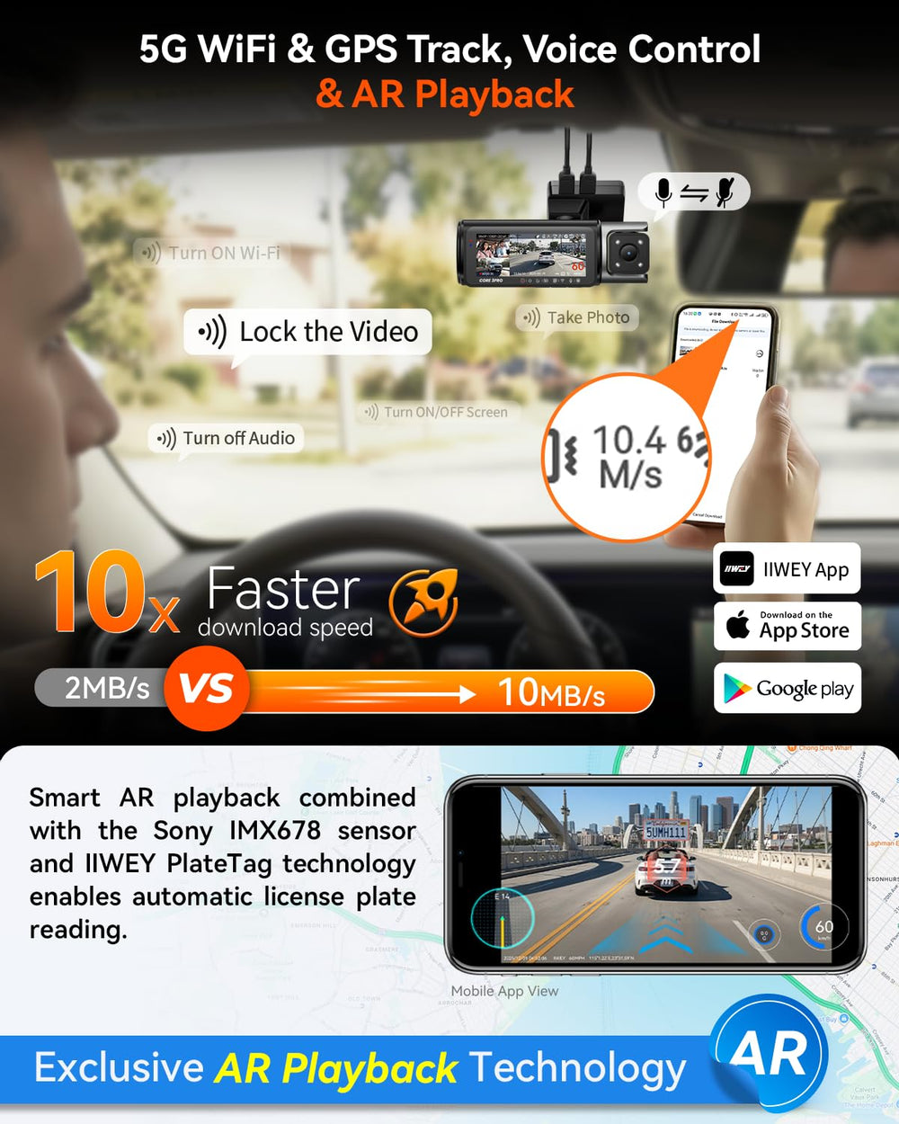 IIWEY 4 Channel 360° Dash Cam with STARVIS 2, 5GHz WiFi & 128GB Card