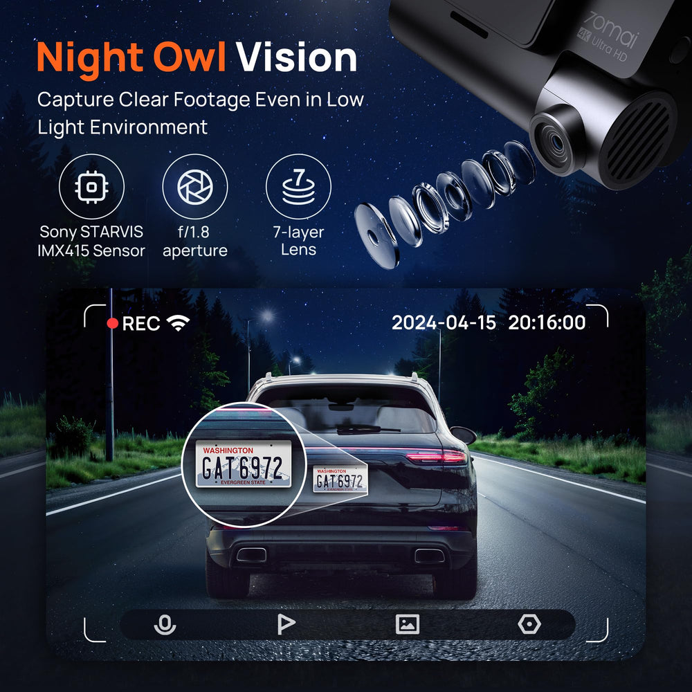 70mai 4K Dual Dash Cam with GPS, WiFi 6, ADAS and 24H Parking Mode