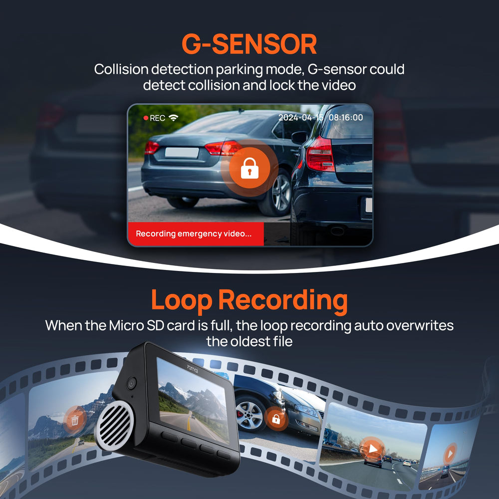 70mai 4K Dual Dash Cam with GPS, WiFi 6, ADAS and 24H Parking Mode