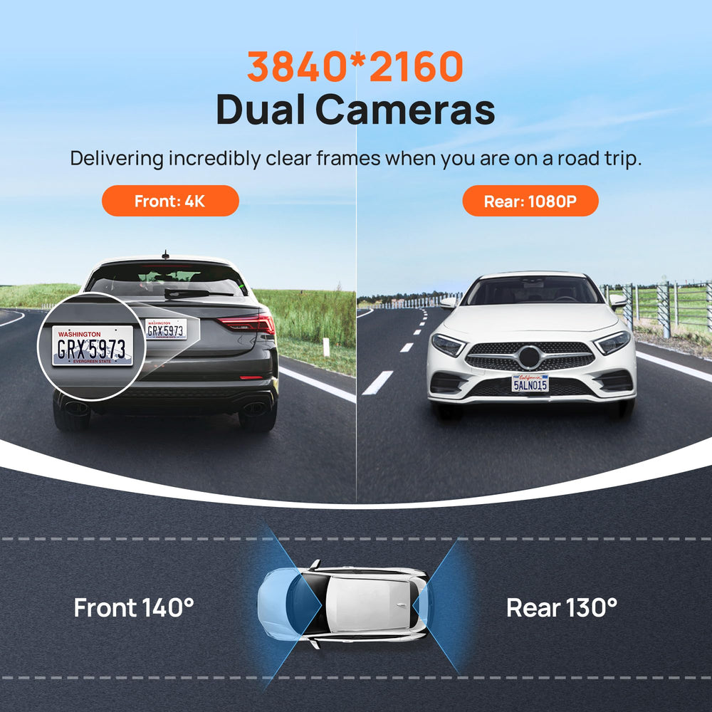 70mai 4K Dual Dash Cam with GPS, WiFi 6, ADAS and 24H Parking Mode