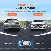 70mai 4K Dual Dash Cam with GPS, WiFi 6, ADAS and 24H Parking Mode