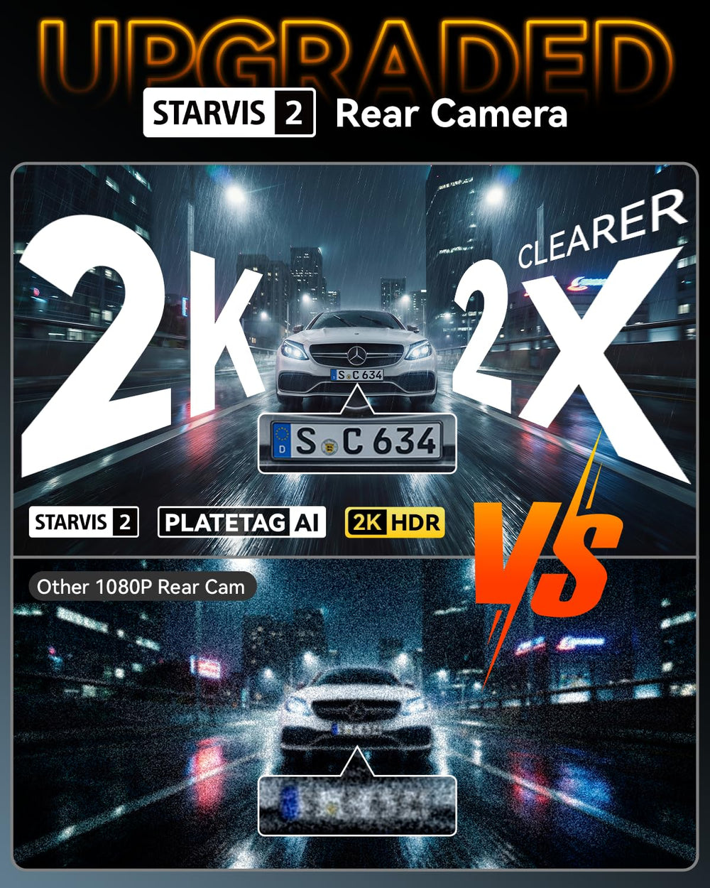 IIWEY 4 Channel 360° Dash Cam with STARVIS 2, 5GHz WiFi & 128GB Card