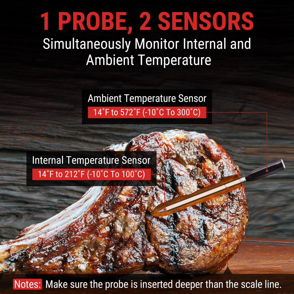 ThermoPro TempSpike Wireless Meat Thermometer
