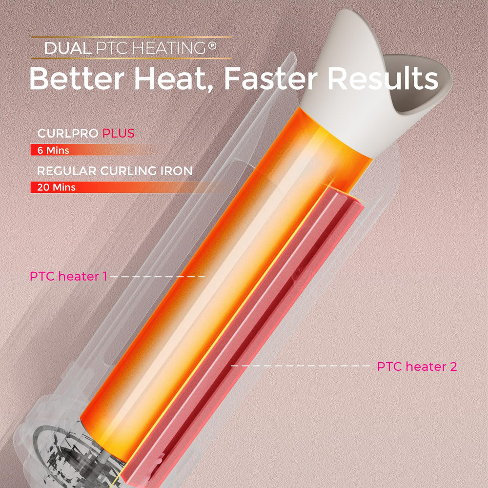 TYMO CurlPro Plus – Automatic Rotating Curling Iron for Long Hair